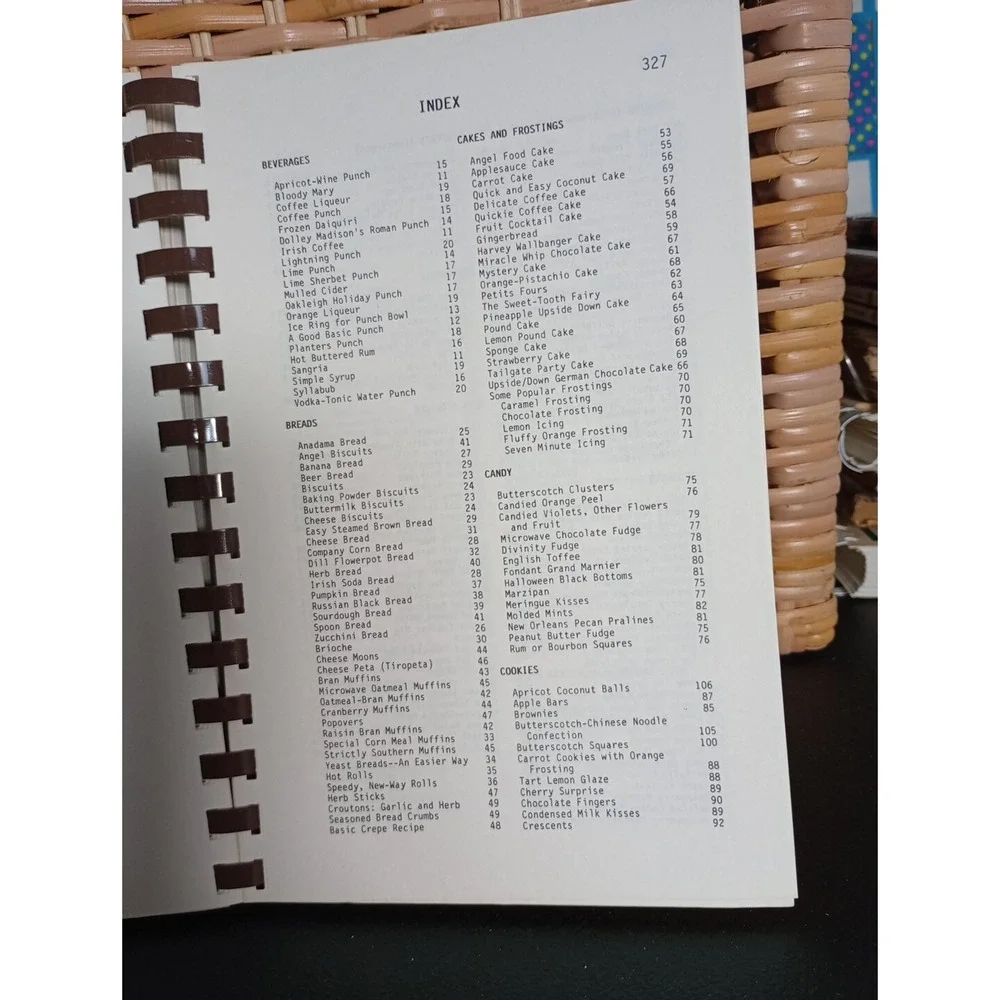 Echoes From Miller House Greensboro, NC Cookbook Spiral Vtg 1989‎ Helen Miller